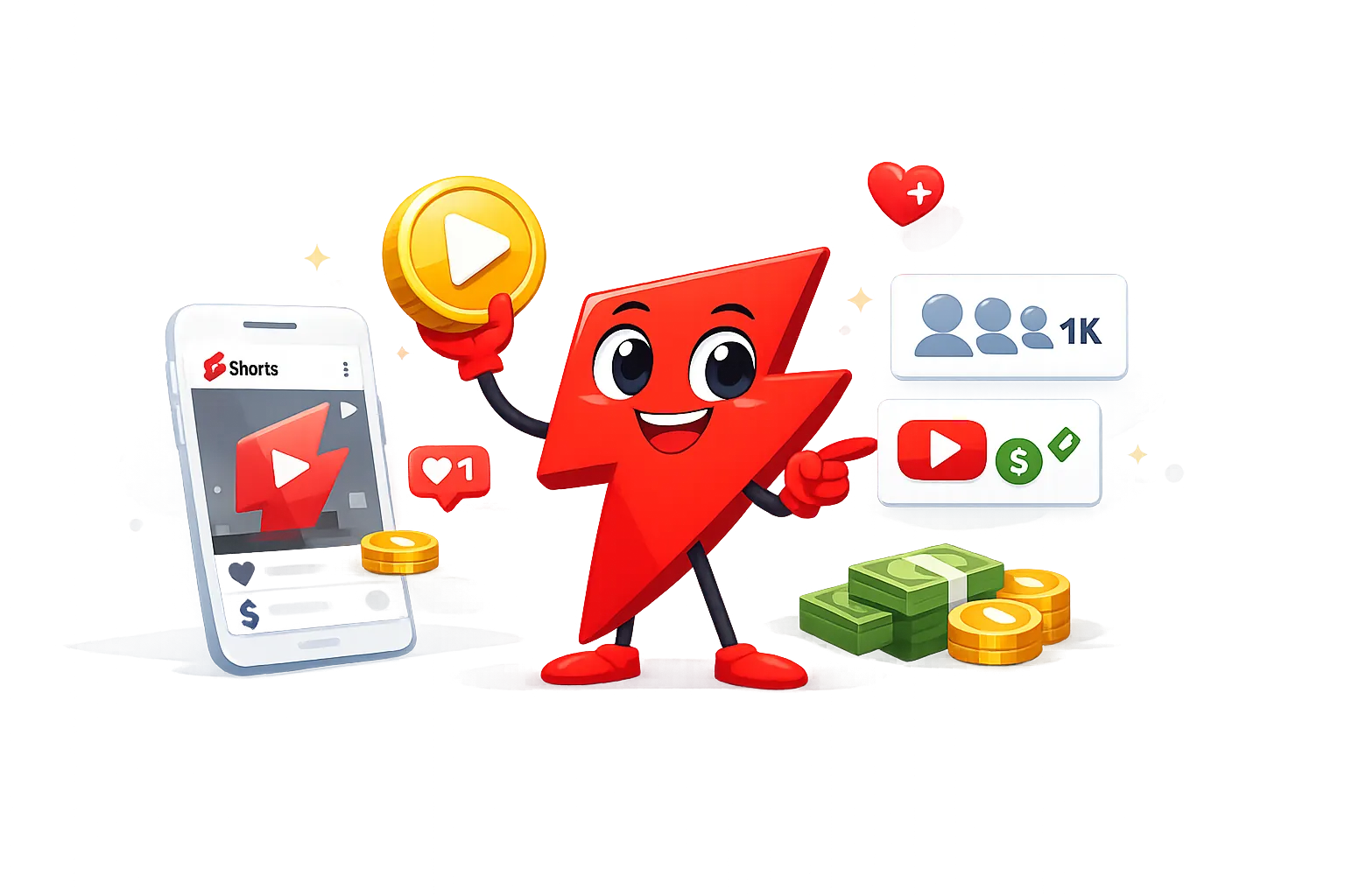YouTube Shorts Monetization Requirements