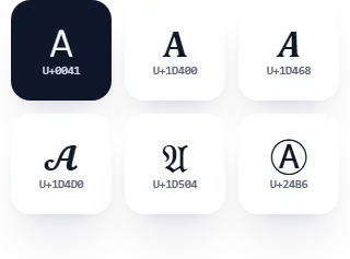 The letter A next to five Unicode look-alikes, bold, bold italic, script, gothic and circled, each with its code point